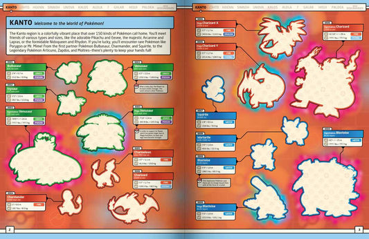Pokémon Epic Sticker Collection 3rd Edition: From Kanto to Paldea by Pikachu Press: Paperback; 252 pages / English